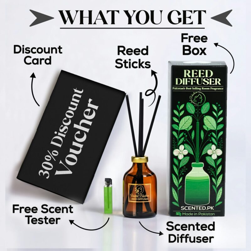 Romantic Seduction Fragrance